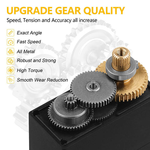 Close-up of metal gears in Four Pack Beefy 55G Metal Gear Micro Servo Motors for RC cars and DIY projects.