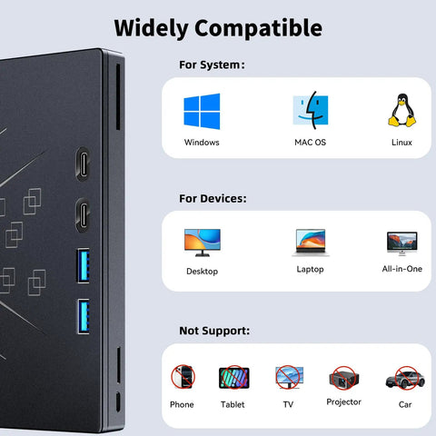 External Blu Ray Drive With 100GB Disc Read Write And 3D Blu Ray Burner Plug And Play Ready Reads Blu Ray At Up To 6X And DVDs At Up To 8X front view with USB-C and USB-A ports
