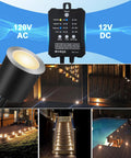 Smart Dimmable LED Deck Lights With Timer And Photocell Sensor, IP67 Waterproof 32mm Round Outdoor Pathway Kit, 20 Pack shown in use.