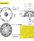 Technical diagram of Harmonic Drive 30 Arcsec Strain Wave Gear Reducer Precision ZXJ20 95mm 30 To 1 Reduction with dimensions.
