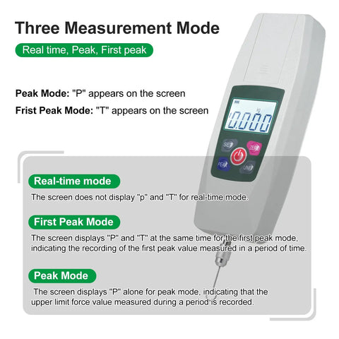 Workhorse Digital Push Pull Force Gauge Portable Dynamometer With Auto Shutdown Real Time And Peak Modes Four Unit Conversion Tension And Pressure Tester Handheld Meter For Diy Lab And Industrial Use, ABS+steel, 177x67x34 mm