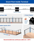 Diagram showing smart post-inside terminals for Swageless Invisible Cable Railing Kit 20 Pack No Crimp Reusable T316 Stainless Steel Fixed End Terminals