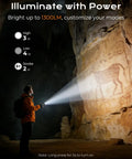 Person using 1300LM EDC Pocket Flashlight With 5 In 1 Spotlight UV Green Beam Floodlight And Red LED Rechargeable Magnetic Clip Flat Light in cave