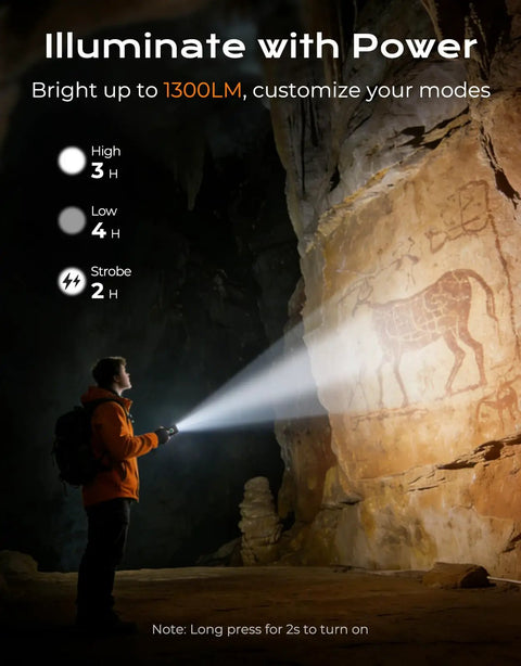 Person using 1300LM EDC Pocket Flashlight With 5 In 1 Spotlight UV Green Beam Floodlight And Red LED Rechargeable Magnetic Clip Flat Light in cave