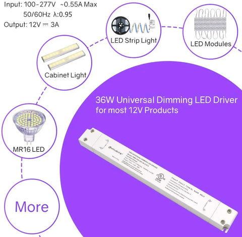 36W Dimmable LED Driver Transformer for LED strip lights with diagrams for compatible LED products and technical details.