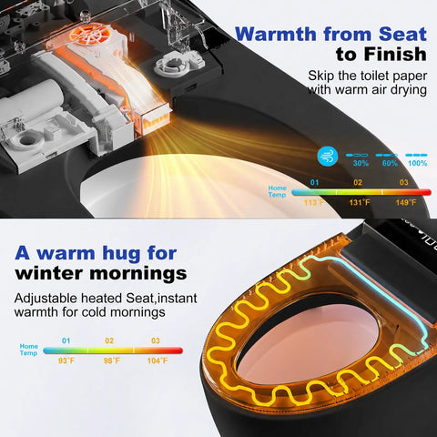 Premium Smart Toilet With Built In Bidet And Heated Seat Delivers warm air from heated seat for comfort during cold mornings.