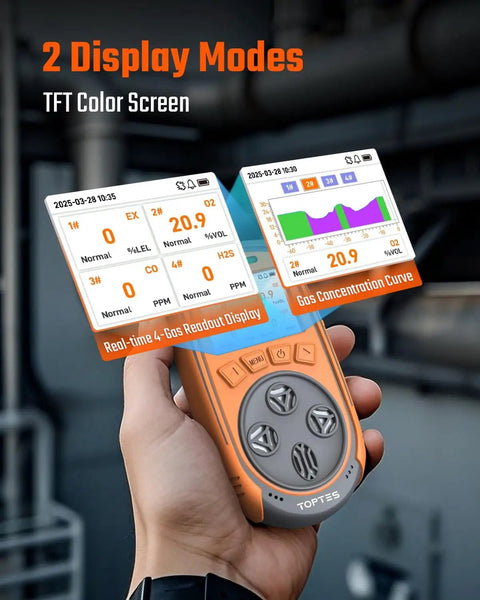 Guard 863Pro Four Gas Monitor For H2S CO LEL And O2 With TFT Color Screen shown held in hand displaying data.