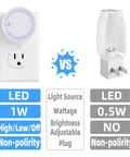 Manual LED Night Light With High Low Off Switch 20 Lumens Brightness Glare Free Warm White 3000K Indoor Night Light comparison chart