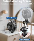 Cooling Misting Stroller Fan With 6000mAh Battery showing detachable legs on crib, flexible tripod, easy charging and operation