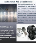 Job Site Ready Heavy Hitter Industrial Air Conditioner Double Exhaust Extendable Duct High Performance Outdoor Ventilation Fan 15400 Btu 220V Built Tough Cooling System Black interior and fan components close-up.