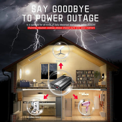 Heavy Duty 2000 Watt Power Inverter smoothly handles 12V direct current for powering kitchen appliances during outages.