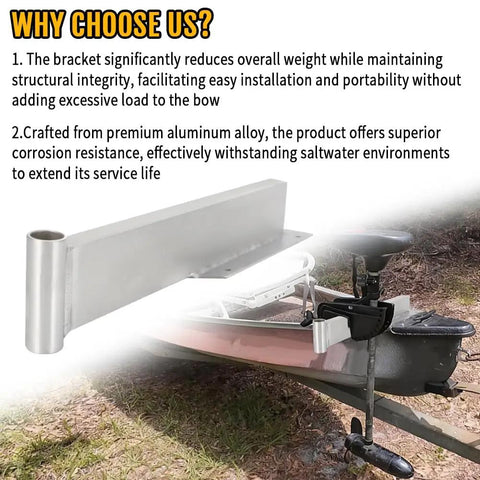 Heavy Duty Right Side Trolling Motor Mount For Gheenoe Bow Covers shows premium aluminum bracket on bow for secure motor attachment.