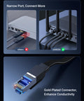 Cat 8 Ethernet Cable 3ft Flat High Speed 40Gbps 2000MHz 26AWG Braided Shielded Cable with gold-plated connector