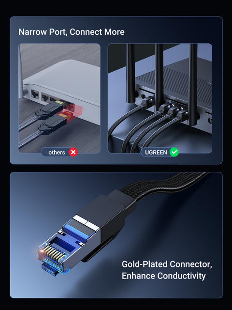 Cat 8 Ethernet Cable 3ft Flat High Speed 40Gbps 2000MHz 26AWG Braided Shielded Cable with gold-plated connector