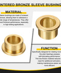 10 Pack Flange Sleeve Bearings, 10mm Bore, 12mm OD, 6mm Length, Self Lubricating Sintered Bronze Bushings With 18mm Flange, 1.2mm Flange Thickness, Wide Temperature Range, Tough Built To Last And Ready For Heavy Duty Use displayed with material and function details.