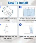 Easy installation steps for Top Notch 6 Pack Water Filter Replacement For Breville Espresso Machine Barista Touch.