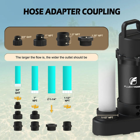 Hose adapter sizes for Beefy Three Quarter Hp Stainless Steel Submersible Sump Pump Delivers Thirty Six Hundred Gph