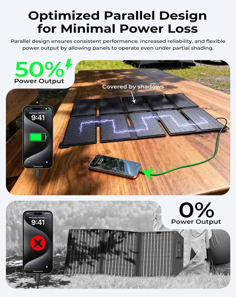 Portable 35W Solar Panel Charger With Fast USB C PD 25W And USB A Folding Solar Charger on table with phone charging