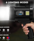 Rechargeable Spotlight 2,000,000 Lumens Handheld LED Flashlight with COB light shown emitting beam held in hand