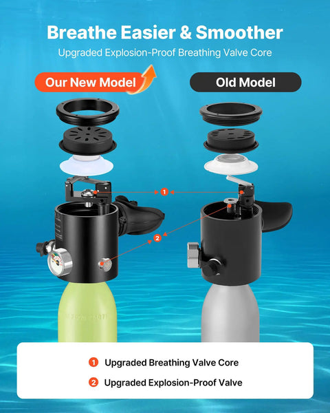 Comparison of new and old models with upgraded valve, used in Mini 0.5L Scuba Tank Portable Underwater Breathing Cylinder For Short Dives