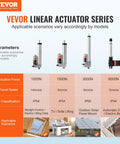 Front view of VEVOR 12V linear actuator series showing four actuators with mounting brackets