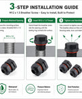 Installation guide for Must-Have IP68 Breather Screws M12x1.5 For Electrical Cabinets And Enclosures with dual port air vent.