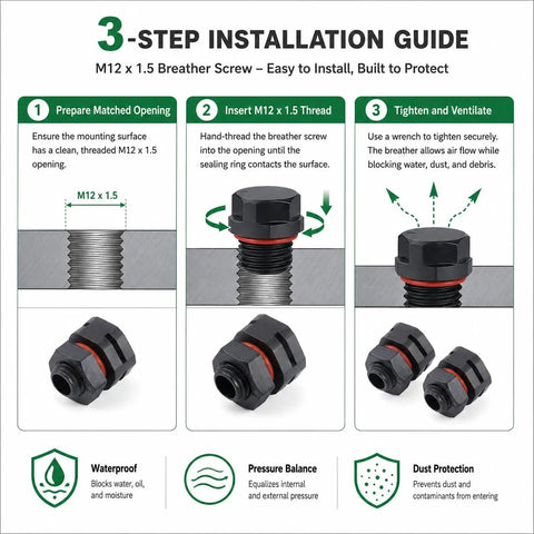 Installation guide for Must-Have IP68 Breather Screws M12x1.5 For Electrical Cabinets And Enclosures with dual port air vent.