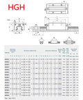 Pro Grade Heavy Duty HGR20 Linear Guide Rail Kit 2200mm With Four Bearing Blocks For DIY CNC Routers Lathes And Mills High Precision Low Friction Smooth Motion Economical Upgrade For Stable Accurate Linear Motion In Milling Routing And CNC Projects. HGH size chart and dimensions