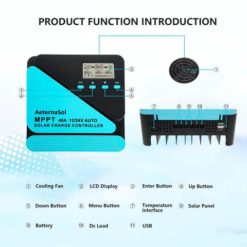 Diagram of 40A MPPT Solar Charge Controller For 12/24V Systems With Adjustable LCD, Timer, And Dual USB Ports components.
