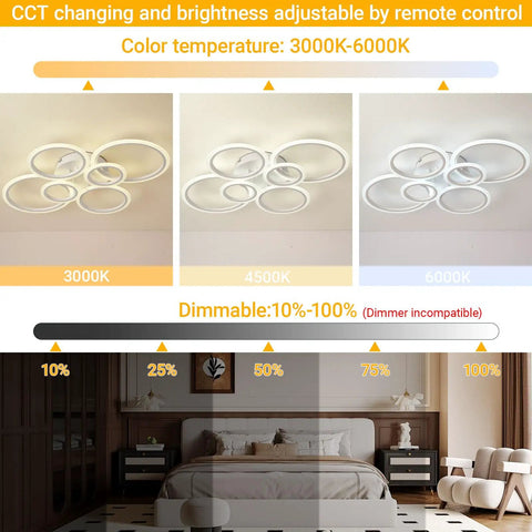 Modern 6 Ring LED Ceiling Light Fixture 29.5 Inch 72W 6000LM 3000K To 6500K Dimmable With Remote Flush Mount Ceiling Light For Bedroom, Kitchen, Living Room, Dining Room White