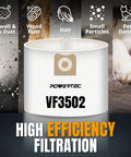 Diagram showing Shop Vac Bags 12 To 16 Gallon Replacement Kit VF3502 Size A for various dust types, emphasizing filtration efficiency.