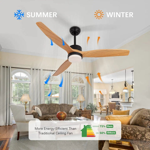 52 Inch Ceiling Fan With Remote Control And Lights 3 CCT 22W Black Indoor Outdoor Ceiling Fan With 3 Wood Blades