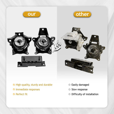 Comparison of All In One Front Left And Right Engine Motor Mount And Transmission Mount Kit with alternative mounts
