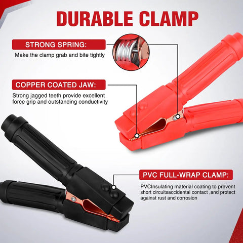 Detailed view of durable clamps on Heavy Duty 1 Gauge Car Battery Jumper Cables 25 Ft 900 Amp auto jump starter with copper jaws.