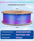 Tri Color Silk PLA Filament For 1.75Mm FDM Printers 250G Spool Coextruded With Rose Red Sky Blue Green Hues Silk Finish
