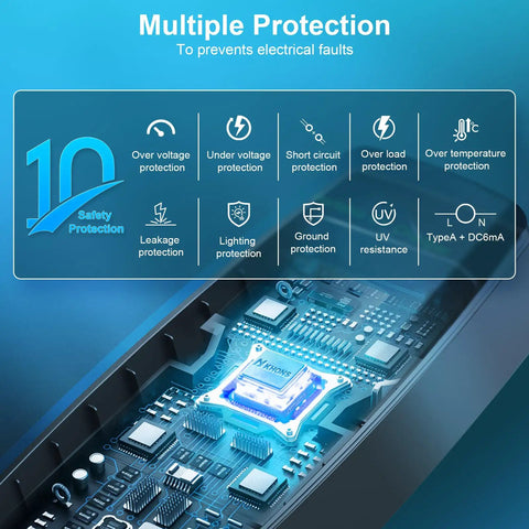 Portable Level 1 And 2 Ev Charger Cord with digital timer and chipset image showcasing multiple safety protections.