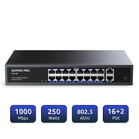 Front view of AUMOX PRO 16 Port Gigabit PoE Switch With 2 Gigabit Uplinks, 250W Power Budget, metal desktop design, 802.3af/at.