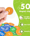 Regrouping Base Ten Place Value Manipulatives Kit With Magnetic Dry Erase Board And Magnetic Chips For Addition And Subtraction.