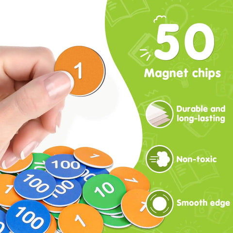 Regrouping Base Ten Place Value Manipulatives Kit With Magnetic Dry Erase Board And Magnetic Chips For Addition And Subtraction.