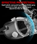 Image of Anti Fog Safety Goggles 10 Pack With Clear Lenses Wide Vision Adjustable Fit for chemical splash protection.
