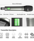 Dual Channel UHF Wireless Microphone System with Auto Scan and IR Sync showing alloy body and LCD display for live use.