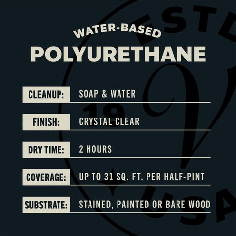 Crystal Clear Water Based Polyurethane For Interior Wood Projects Top Notch Protection Fast Dry Time Easy Soap And Water Cleanup Gloss Finish Stain And Scratch Resistant Great For Furniture Cabinets Trim Half Pint