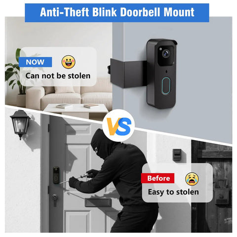 Anti Theft Doorbell Mount For Video Doorbell Second Gen No Drill Wall Bracket Keeps Your Camera Safe From Theft Not Obstruct Motion Sensor Mounting Accessory For House Apt Office White displayed in use and secure.