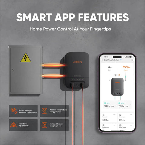 Power Up Your Home With A 5040Wh LiFePO4 Solar Generator, Smart Transfer Switch Delivers 7200W Continuous Power And 14400W Surge, 120V 240V Output, Whole Home Backup, 0ms UPS, Solar Panel Optional, Built Tough For Blackouts - smart app features display