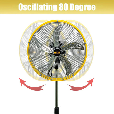 Beefed Up Heavy Duty 20 Inch High Velocity Stand Fan With Oscillation, Three Speed Settings, 5100 CFM, Industrial Motor, Metal Pedestal, Ideal For Garage, Workshop, Patio, Basement Or Any Large Space