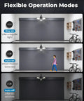 Diagram showing Beast Mode 8000LM Motion Sensor Garage Light With 360 Degree Detection And 3 Switch Modes 6500K Cool White