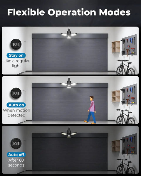 Motion Sensor Garage Light Ultra Bright 8000LM 6500K Shop Light With 3 Modes Auto On Off PIR Detection 360 Degree Coverage Detects Movement Up To 15 Feet Perfect For Garage, Shop, And Driveway, garage ceiling light in stay on, auto on, and auto off modes