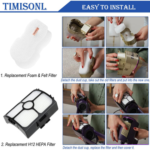 Replacement Vacuum Filter Kit For Stratos Ultralight Corded Stick Vacuum With 2 HEPA And 4 Foam And Felt Washable And Reusable view