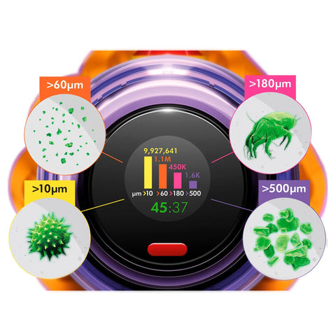 Micro-particle sensor display on Ridiculously Light Intelligent Cordless Stick Vacuum For Wet And Dry Cleaning Slim V12 Detect Submarine Tech