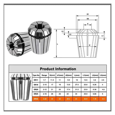 Top Grade High Precision Spring Collet Set For Your CNC And Drill Setup Featuring ER11 ER16 ER20 ER25 ER32 ER40 Sizes with detailed specifications.